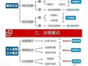 智商挑战第27关攻略助力白队反超，解读决策秘诀揭秘思路逻辑