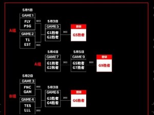 2024 年 MSI 赛程表为什么还没公布？如何获取最新信息？