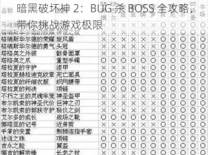 暗黑破坏神 2：BUG 杀 BOSS 全攻略，带你挑战游戏极限