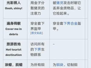 为什么真菌狂乱成就如此难以达成？