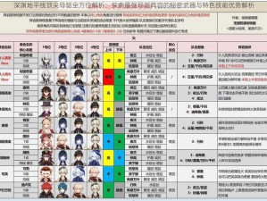 深渊地平线顶尖导驱全方位解析：探索最强导驱阵容的秘密武器与特色技能优势解析