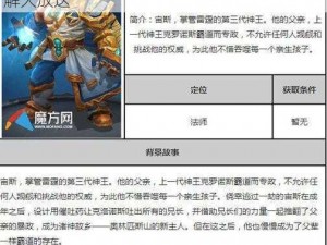 全民超神众神之王宙斯怎么样？技能属性详解大放送