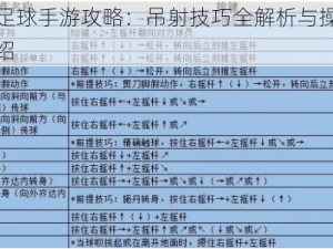 实况足球手游攻略：吊射技巧全解析与操作方式介绍