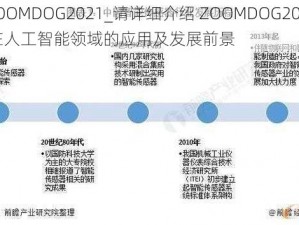 ZOOMDOG2021_请详细介绍 ZOOMDOG2021 在人工智能领域的应用及发展前景