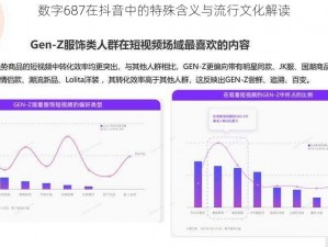 数字687在抖音中的特殊含义与流行文化解读