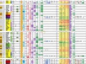 《三国志幻想大陆》兵种克制关系全解析：知己知彼，方能百战不殆