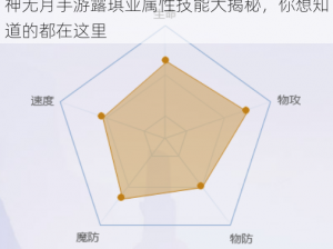 神无月手游露琪亚属性技能大揭秘，你想知道的都在这里