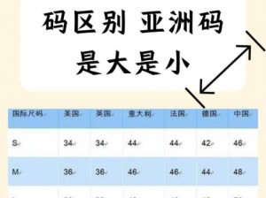 欧亚精品码 1 码 2 一码 3 码，为何如此受欢迎？有何秘诀？