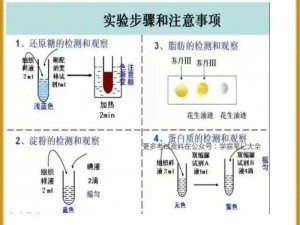 为什么生物课老师拿自己做繁殖实验？这样做是否符合教学？