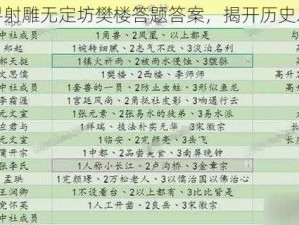 探寻射雕无定坊樊楼答题答案，揭开历史之谜