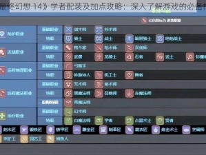 《最终幻想 14》学者配装及加点攻略：深入了解游戏的必备指南