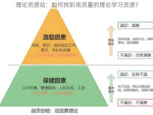 理论资源站：如何找到高质量的理论学习资源？