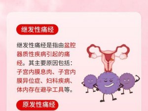 为什么子宫好痛却装不下了？如何应对子宫疼痛？