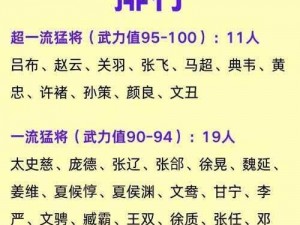 天天怼三国：揭秘武将战力飞速提升秘诀，快速掌握强大战斗策略