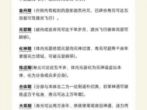 解密修真之路：如何成功获取解体丹的独家途径分享