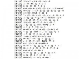 微信欢乐残局普通103关通关攻略解析：策略与技巧的完美结合