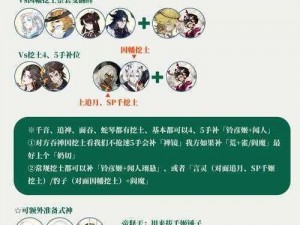 《阴阳师迦楼罗阵容搭配指南：打造最强阵容的实用技巧》