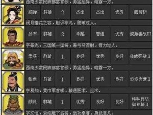 以武将招牌技能为核心，解读胡莱三国 2 中一人一手绝活的秘密