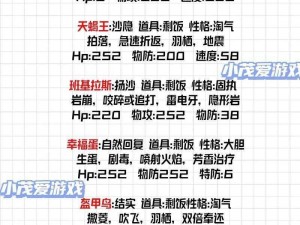 数码宝贝新世纪最强阵容搭配攻略：专业解析最佳数码宝贝阵容推荐