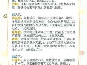 提升公主亲密度攻略分享：天魔幻想中的情感培养之道