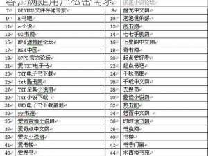 低俗网站——提供成人视频、图片等成人内容，满足用户私密需求