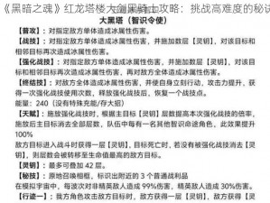 《黑暗之魂》红龙塔楼大剑黑骑士攻略：挑战高难度的秘诀