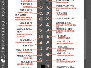 免费 PS 大片调色视频教程：如何快速学会？