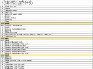 武林闲侠长歌门任务攻略：全新方法分享，助你轻松完成任务