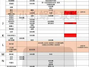 最强蜗牛：深度解析重构因子获取途径，实用攻略分享