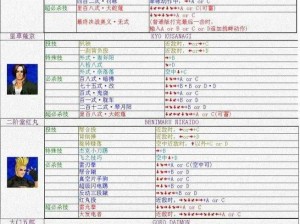 《拳皇 13》键盘操作秘籍：新手必备技巧分享