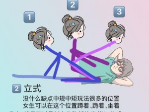 坐在上面摇是一种什么体验知乎？为什么坐在上面摇会让人感到愉悦？如何通过坐在上面摇来获得更好的体验？