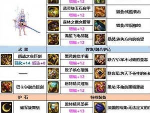 DNF 100级装备获取攻略：全面解析装备获得路线