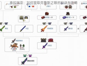 泰拉瑞亚：如何获取克鲁斯之眼的秘诀与攻略