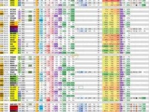 《帝国：全面战争》海战攻略秘籍：全方位解析战术与技巧