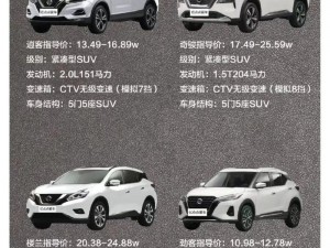 久久日产一线二线三线 SUV 有哪些优缺点？应该如何选择？