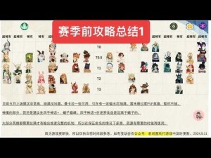 《剑与远征12-15关卡攻略：策略与技巧助你轻松过关》