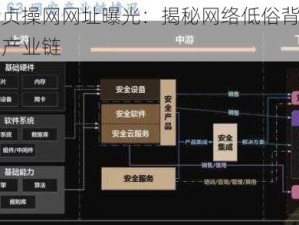 雅品贞操网网址曝光：揭秘网络低俗背后的黑色产业链