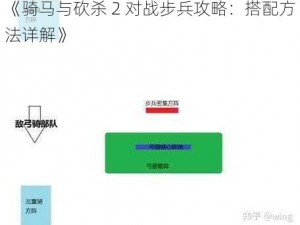 《骑马与砍杀 2 对战步兵攻略：搭配方法详解》