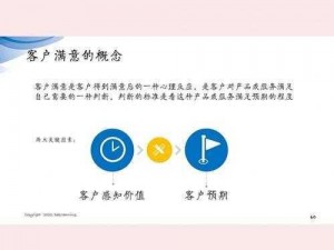 QQ 超市卡顾客路线技巧揭秘，教你如何提高顾客满意度