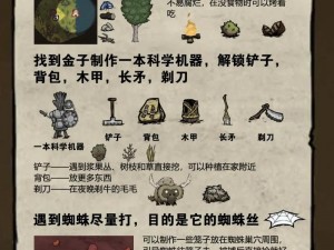 《饥荒》4 月 20 日正式版上线，新手必备攻略