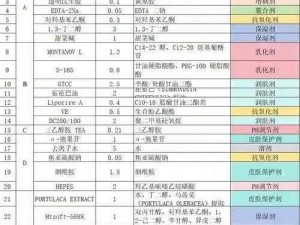 W938乳液78AW 请详细介绍一下 W938 乳液 78AW 的使用方法及功效等相关信息