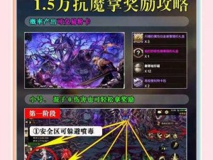 《如何战胜盗贼遗产最终 BOSS：攻略指南》