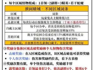 全民超神十步一杀技能对补刀的影响分析