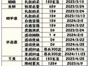 探索历史脉络，解析《无悔华夏》2022 年 5 月 26 日渔樵问答答案