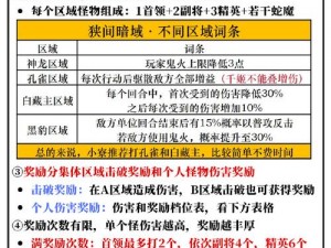 《斩魂御兽单刷黑塔突围的实用技巧总结》