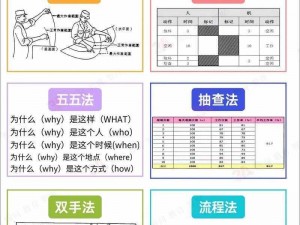 x77 永久的原理是什么？如何实现 x77 永久？x77 永久的方法有哪些？