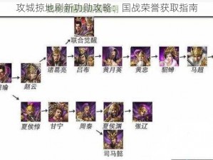 攻城掠地刷新功勋攻略：国战荣誉获取指南