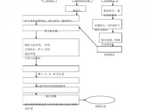 护士给病人做性功能康复治疗_护士给病人做性功能康复治疗的具体流程和注意事项是什么？