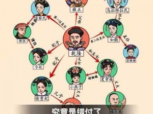 脑力激荡第75关攻略：揭秘铁与女性的重量级比较——解密重力对决的智慧比拼