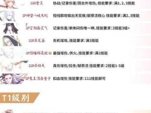 《阴阳师手游加速式神取舍攻略：镰鼬和山兔的抉择》